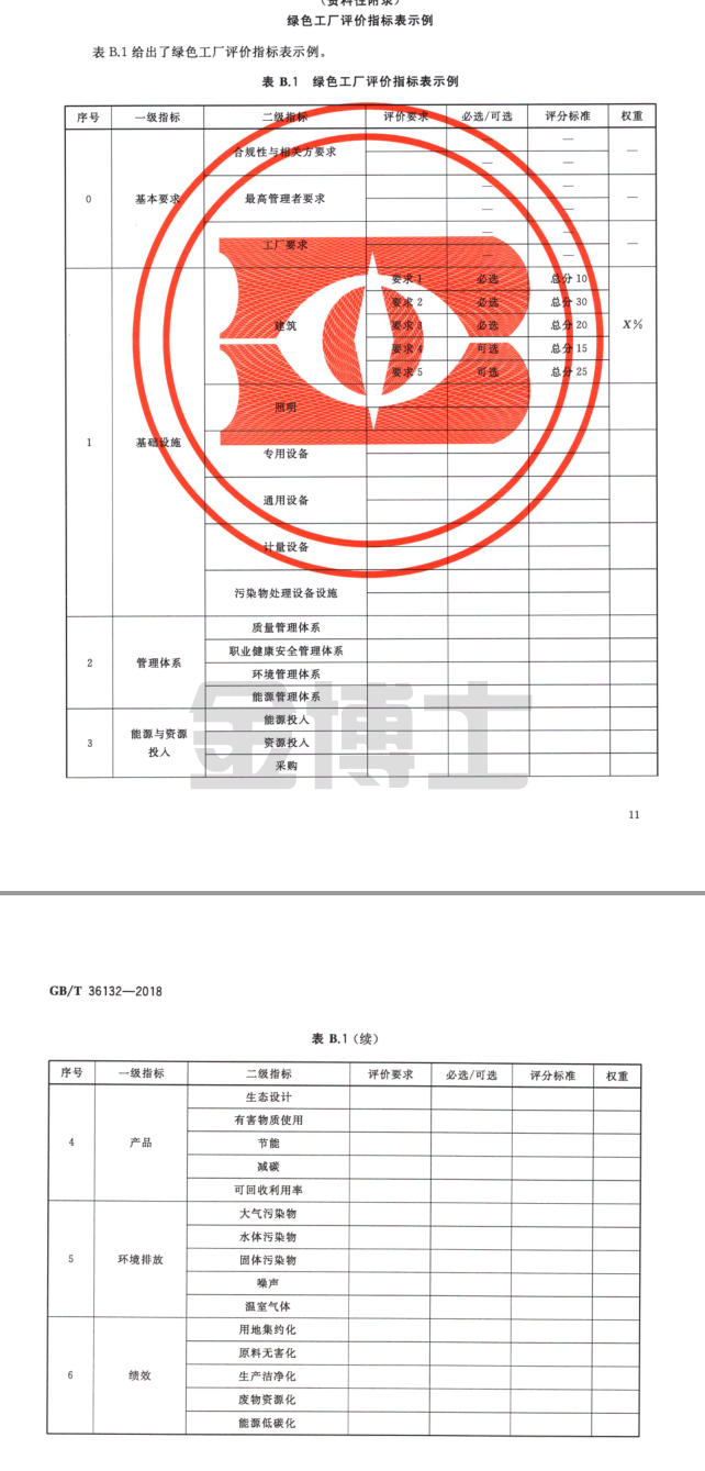 核心競(jìng)爭(zhēng)力提升資助(圖1) image.png